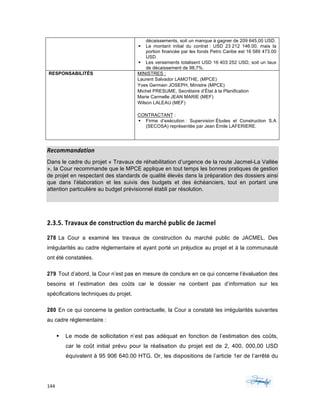 144	 	 	
	
décaissements, soit un manque à gagner de 209 645,00 USD.
§ Le montant initial du contrat : USD 23 212 146.00, mais la
portion financée par les fonds Petro Caribe est 16 589 473.00
USD.
§ Les versements totalisent USD 16 403 252 USD, soit un taux
de décaissement de 98,7%.
RESPONSABILITÉS MINISTRES :
Laurent Salvador LAMOTHE, (MPCE)
Yves Germain JOSEPH, Ministre (MPCE)
Michel PRESUME, Secrétaire d’État à la Planification
Marie Carmelle JEAN MARIE (MEF)
Wilson LALEAU (MEF)
CONTRACTANT :
§ Firme d’exécution : Supervision Études et Construction S.A
(SECOSA) représentée par Jean Émile LAFERIERE.
Recommandation	
Dans le cadre du projet « Travaux de réhabilitation d’urgence de la route Jacmel-La Vallée
», la Cour recommande que le MPCE applique en tout temps les bonnes pratiques de gestion
de projet en respectant des standards de qualité élevés dans la préparation des dossiers ainsi
que dans l’élaboration et les suivis des budgets et des échéanciers, tout en portant une
attention particulière au budget prévisionnel établi par résolution.
2.3.5.	Travaux	de	construction	du	marché	public	de	Jacmel		
278 La Cour a examiné les travaux de construction du marché public de JACMEL. Des
irrégularités au cadre réglementaire et ayant porté un préjudice au projet et à la communauté
ont été constatées.
279 Tout d’abord, la Cour n’est pas en mesure de conclure en ce qui concerne l’évaluation des
besoins et l’estimation des coûts car le dossier ne contient pas d’information sur les
spécifications techniques du projet.
280 En ce qui concerne la gestion contractuelle, la Cour a constaté les irrégularités suivantes
au cadre réglementaire :
§ Le mode de sollicitation n’est pas adéquat en fonction de l’estimation des coûts,
car le coût initial prévu pour la réalisation du projet est de 2, 400, 000,00 USD
équivalent à 95 906 640.00 HTG. Or, les dispositions de l’article 1er de l’arrêté du
 