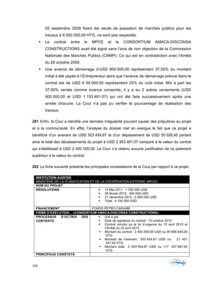 145	 	 	
	
05 septembre 2009 fixant les seuils de passation de marchés publics pour les
travaux à 8 000 000,00 HTG, ne sont pas respectés.
§ Le contrat entre le MPCE et le CONSORTIUM AMACA-DISCONSA
CONSTRUCTIONS avait été signé sans l’avis de non objection de la Commission
Nationale des Marchés Publics (CNMP). Ce qui est en contradiction avec l’Arrêté
du 26 octobre 2009.
§ Une avance de démarrage d’USD 900 000,00 représentant 37,50% du montant
initial a été payée à l’Entrepreneur alors que l’avance de démarrage prévue dans le
contrat est de USD 6 00 000,00 représentant 25% du coût initial. Mis à part les
37,50% versés comme avance consentie, il y a eu 2 autres versements (USD
900 000,00 et USD 1 153 481,07) qui ont été faits successivement après une
année chacune. La Cour n’a pas pu vérifier le pourcentage de réalisation des
travaux.
281 Enfin, la Cour a identifié une dernière irrégularité pouvant causer des préjudices au projet
et à la communauté. En effet, l’analyse du dossier met en exergue le fait que ce projet a
bénéficié d’un avenant de USD 503 454,67 et d’un dépassement de USD 50 026,40 portant
ainsi le total des décaissements du projet à USD 2 953 481,07 comparé à la valeur du contrat
qui s’établissait à USD 2 400 000,00. La Cour n’a obtenu aucune justification de ce paiement
supérieur à la valeur du contrat.
282 La fiche suivante présente les principales constatations de la Cour par rapport à ce projet.
INSTITUTION AUDITEE
MINISTÈRE DE LA PLANIFICATION ET DE LA COOPÉRATION EXTERNE (MPCE)
NOM DU PROJET
RÉSOLUTIONS § 12 Mai 2011 : 1 700 000 USD
§ 28 février 2012 : 400 000 USD
§ 21 décembre 2012 : 2 000 000 USD
§ Total : 4 100 000 USD
FINANCEMENT FONDS PETRO CARAIBE
FIRME D’EXÉCUTION : «CONSORTIUM AMACA-DISCONSA CONSTRUCTIONS»
PROCESSUS D’OCTROI DES
CONTRATS
§ Gré à gré
§ Date de signature du contrat : 13 octobre 2010
§ Contrat conclut ou la loi d’urgence du 15 avril 2010 et
l’Arrêté du 20 avril 2010
§ Montant du contrat : 2 400 000,00 USD ou 95 906 640,00
HTG
§ Montant de l’avenant : 503 454,67 USD ou 21 451
347.62 HTG
§ Montant total : 2 903 454,67 USD ou 117 357 987,62
HTG
PRINCIPAUX CONSTATS
 