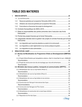 15	 	 	
	
TABLE DES MATIERES
1	 MISE EN CONTEXTE ...........................................................................................................................20	
1.4. Accord Petrocaribe	........................................................................................................	25	
1.4.1.	 Ressources générées par le programme Petrocaribe (2008 à 2018)	..................................	28	
1.4.2.	 Utilisations des ressources générées par le programme Petrocaribe	..................................	29	
1.4.3.	 Fonds alloués au financement des projets de développement	...........................................	30	
1.6.	Contexte Sociopolitique de 2008 à 2016	.................................................................	33	
1.7.	Rôles et responsabilités des parties prenantes dans l’exécution des fonds
Petrocaribe	...................................................................................................................	36	
1.8.	Portrait des projets financés par le fonds Petrocaribe	...........................................	38	
1.9.	Irrégularités relevées dans la gestion des projets et contrats financés par le fonds
Petrocaribe	...................................................................................................................	41	
1.9.1.	 Les irrégularités ayant causé des préjudices au projet et à la communauté	........................	42	
1.9.2.	 Les irrégularités au cadre réglementaire et aux bonnes pratiques de gestion	......................	42	
1.9.3.	 Les irrégularités de nature administrative	........................................................................	42	
2	 RÉSULTATS DE L’AUDIT....................................................................................................................43	
2.1.	Bureau de Monétisation du Programme d'Aide au Développement (BMPAD)
	43	
2.1.1	Projet	d'électrification	par	lampadaires	solaires	«	Ban’m	Limyè	Ban’m	Lavi	»	(BLBL)44	
Recommandations................................................................................................................................50	
2.1.2	Projet	de	construction	de	silos	de	stockage	pour	sécurité	alimentaire	....................	51	
Recommandation..................................................................................................................................54	
2.2.	Ministère des travaux publics, transports et communication (MTPTC)	......	54	
2.2.1	Réhabilitation	des	rues	au	Cap-Haïtien	(Phase	1)	.........................................................	58	
Recommandations................................................................................................................................60	
2.2.2	Réhabilitation	de	rues	du	Cap-Haïtien	(Phase	2)	..........................................................	60	
Recommandations................................................................................................................................63	
2.2.3	Réhabilitation	de	rues	au	Cap-Haïtien	et	ses	environs	.................................................	63	
Recommandations................................................................................................................................67	
2.2.4	Construction	de	l’Aéroport	international	des	Cayes	.....................................................	67	
Recommandations .........................................................................................................................72	
2.2.5	Construction	de	l’Aérogare	de	l’Île-à-Vache	................................................................	72	
Recommandations................................................................................................................................78	
2.2.6	Réhabilitation	et	construction	de	la	route	Cayes-Jérémie	............................................	78	
Recommandations................................................................................................................................84	
2.2.7	Réparation	du	Port	des	Cayes	.....................................................................................	84	
 