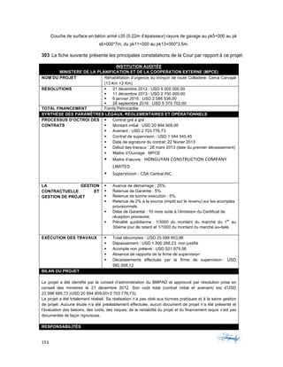 153	 	 	
	
Couche de surface en béton armé c35 (0,22m d’épaisseur) rayure de gavage au pk5+000 au pk
s6+000*7m, du pk11+000 au pk13+000*3,5m.
303 La fiche suivante présente les principales constatations de la Cour par rapport à ce projet.
INSTITUTION AUDITÉE
MINISTERE DE LA PLANIFICATION ET DE LA COOPERATION EXTERNE (MPCE)
NOM DU PROJET Réhabilitation d’urgence du tronçon de route Colladere- Cerca Carvajal
(13 Km +2 Km)
RÉSOLUTIONS § 21 décembre 2012 : USD 9 000 000,00
§ 11 décembre 2013 : USD 2 750 000,00
§ 6 janvier 2016 : USD 2 586 538,00
§ 28 septembre 2016 : USD 5 375 702,00
TOTAL FINANCEMENT Fonds Petrocaribe
SYNTHÈSE DES PARAMÊTRES LÉGAUX, RÉGLEMENTAIRES ET OPÉRATIONNELS
PROCESSUS D’OCTROI DES
CONTRATS
§ Contrat gré à gré
§ Montant initial : USD 20 894 909,00
§ Avenant : USD 2 703 776,73
§ Contrat de supervision : USD 1 044 545,45
§ Date de signature du contrat: 22 février 2013
§ Début des travaux : 26 mars 2013 (date du premier décaissement)
§ Maitre d’Ouvrage : MPCE
§ Maitre d’œuvre : HONGUYAN	CONSTRUCTION	COMPANY	
LIMITED
§ Supervision	:	CSA Central INC.
LA GESTION
CONTRACTUELLE ET
GESTION DE PROJET
§ Avance de démarrage : 25%.
§ Retenue de Garantie : 5%.
§ Retenue de bonne exécution : 5%.
§ Retenue de 2% à la source (impôt sur le revenu) sur les acomptes
provisionnels.
§ Délai de Garantie : 10 mois suite à l’émission du Certificat de
réception provisoire;
§ Pénalité quotidienne : 1/3000 du montant du marché du 1
er
au
30ieme jour de retard et 1/1000 du montant du marché au-delà
.
EXÉCUTION DES TRAVAUX § Total décomptes : USD 25 098 953,96
§ Dépassement : USD 1 500 268,23, non justifié
§ Acompte non prélevé : USD 501,979.08
§ Absence de rapports de la firme de supervision
§ Décaissements effectués par la firme de supervision : USD
992 508,12
BILAN DU PROJET
Le projet a été identifié par le conseil d’administration du BMPAD et approuvé par résolution prise en
conseil des ministres le 21 décembre 2012. Son coût total (contrat initial et avenant) est d’USD
23 598 685,73 (USD 20 894 909,00+2 703 776,73).
Le projet a été totalement réalisé. Sa réalisation n’a pas obéi aux bonnes pratiques et à la saine gestion
de projet. Aucune étude n’a été préalablement effectuée, aucun document de projet n’a été présenté et
l’évaluation des besoins, des coûts, des risques, de la rentabilité du projet et du financement requis n’est pas
documentée de façon rigoureuse.
RESPONSABILITÉS
 