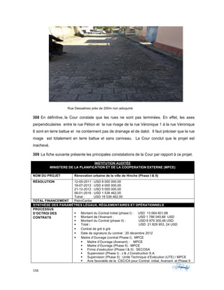 156	 	 	
	
Rue Dessalines près de 200m non adoquiné.
308 En définitive, la Cour constate que les rues ne sont pas terminées. En effet, les axes
perpendiculaires entre la rue Pétion et la rue rivage de la rue Véronique 1 à la rue Véronique
6 sont en terre battue et ne contiennent pas de drainage et de dalot. Il faut préciser que la rue
rivage est totalement en terre battue et sans caniveau. La Cour conclut que le projet est
inachevé.
309 La fiche suivante présente les principales constatations de la Cour par rapport à ce projet.
INSTITUTION AUDITÉE
MINISTERE DE LA PLANIFICATION ET DE LA COOPERATION EXTERNE (MPCE)
NOM DU PROJET Rénovation urbaine de la ville de Hinche (Phase I & II)
RÉSOLUTION 12-05-2011 : USD 8 000 000,00
18-07-2012 : USD 4 000 000,00
21-12-2012 : USD 5 000 000,00
06-01-2016 : USD 1 538 462,00
Totral : USD 18 538 462,00
TOTAL FINANCEMENT PetroCaribe
SYNTHÈSE DES PARAMÊTRES LÉGAUX, RÉGLEMENTAIRES ET OPÉRATIONNELS
PROCESSUS
D’OCTROI DES
CONTRATS
§ Montant du Contrat Initial (phase I) : USD 13 064 601,88
§ Montant de l’Avenant : USD 1 786 045,88 USD
§ Montant du Contrat (phase II) : USD 6 979 305,48 USD
§ Total : USD 21 829 953, 24 USD
§ Contrat de gré à gré
§ Date de signature du contrat : 20 décembre 2012
§ Maitre d’Ouvrage (contrat Phase I) : MPCE
§ Maitre d’Ouvrage (Avenant) : MPCE
§ Maitre d’Ouvrage (Phase II) : MPCE
§ Firme d’exécution (Phase I & II) : SECOSA
§ Supervision (Phase I) : J & J Construction S.A
§ Supervision (Phase II) : Unité Technique d’Exécution (UTE) / MPCE
§ Avis favorable de la CSC/CA pour Contrat initial, Avenant et Phase II
 
