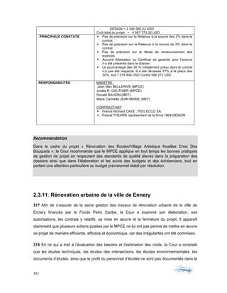 161	 	 	
	
DESIGN = 2 342 685,32 USD
Coût total du projet = 4 567 773,32 USD
PRINCIPAUX CONSTATS § Pas de précision sur la Retenue à la source des 2% dans le
contrat.
§ Pas de précision sur la Retenue à la source de 2% dans le
contrat.
§ Pas de précision sur le Mode de remboursement des
avances.
§ Aucune Attestation ou Certificat de garantie pour l’avance
n’a été présenté dans le dossier.
§ Le pourcentage des 30 % initialement prévu dans le contrat
n’a pas été respecté. Il a été décaissé 57% à la place des
30%, soit 1 278 804 USD Contre 556 272 USD.
RESPONSABILITÉS MINISTRE :
Jean Max BELLERIVE (MPCE)
Joséfa R. GAUTHIER (MPCE)
Ronald BAUDIN (MEF)
Marie Carmelle JEAN MARIE (MEF)
CONTRACTANT :
§ Franck Richard CAVE : PDG ECCO SA.
§ Pascal THEARD représentant de la firme 1804 DESIGN
Recommandation	
Dans le cadre du projet « Rénovation des Routes/Village Artistique Noailles Croix Des
Bouquets », la Cour recommande que le MPCE applique en tout temps les bonnes pratiques
de gestion de projet en respectant des standards de qualité élevés dans la préparation des
dossiers ainsi que dans l’élaboration et les suivis des budgets et des échéanciers, tout en
portant une attention particulière au budget prévisionnel établi par résolution.
2.3.11. Rénovation urbaine de la ville de Ennery
317 Afin de s’assurer de la saine gestion des travaux de rénovation urbaine de la ville de
Ennery financés par le Fonds Petro Caribe, la Cour a examiné son élaboration, ses
autorisations, les contrats y relatifs, sa mise en œuvre et la fermeture du projet. Il apparaît
clairement que plusieurs actions posées par le MPCE ne lui ont pas permis de mettre en œuvre
ce projet de manière efficiente, efficace et économique, car des irrégularités ont été commises.
318 En ce qui a trait à l’évaluation des besoins et l’estimation des coûts, la Cour a constaté
que les études techniques, les études des intersections, les études environnementales, les
documents d’études, ainsi que le profil du personnel d’études ne sont pas documentés dans le
 