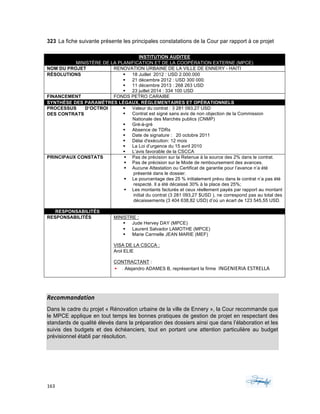 163	 	 	
	
323 La fiche suivante présente les principales constatations de la Cour par rapport à ce projet
INSTITUTION AUDITEE
MINISTÈRE DE LA PLANIFICATION ET DE LA COOPÉRATION EXTERNE (MPCE)
NOM DU PROJET RENOVATION URBAINE DE LA VILLE DE ENNERY - HAITI
RÉSOLUTIONS § 18 Juillet 2012 : USD 2.000.000
§ 21 décembre 2012 : USD 300 000.
§ 11 décembre 2013 : 268 263 USD
§ 23 juillet 2014 : 334 100 USD
FINANCEMENT FONDS PETRO CARAIBE
SYNTHÈSE DES PARAMÈTRES LÉGAUX, RÉGLEMENTAIRES ET OPÉRATIONNELS
PROCESSUS D’OCTROI
DES CONTRATS
§ Valeur du contrat : 3 281 093,27 USD
§ Contrat est signé sans avis de non objection de la Commission
Nationale des Marchés publics (CNMP)
§ Gré-à-gré
§ Absence de TDRs
§ Date de signature : 20 octobre 2011
§ Délai d'exécution: 12 mois
§ La Loi d’urgence du 15 avril 2010
§ L’avis favorable de la CSCCA
PRINCIPAUX CONSTATS § Pas de précision sur la Retenue à la source des 2% dans le contrat.
§ Pas de précision sur le Mode de remboursement des avances.
§ Aucune Attestation ou Certificat de garantie pour l’avance n’a été
présenté dans le dossier.
§ Le pourcentage des 25 % initialement prévu dans le contrat n’a pas été
respecté. Il a été décaissé 30% à la place des 25%;
§ Les montants facturés et ceux réellement payés par rapport au montant
initial du contrat (3 281 093,27 $USD ), ne correspond pas au total des
décaissements (3 404 638,82 USD) d’où un écart de 123 545,55 USD.
RESPONSABILITÉS
RESPONSABILITÉS MINISTRE :
§ Jude Hervey DAY (MPCE)
§ Laurent Salvador LAMOTHE (MPCE)
§ Marie Carmelle JEAN MARIE (MEF)
VISA DE LA CSCCA :
Arol ELIE
CONTRACTANT :
§ . Alejandro ADAMES B, représentant la firme INGENIERIA	ESTRELLA
	
Recommandation	
Dans le cadre du projet « Rénovation urbaine de la ville de Ennery », la Cour recommande que
le MPCE applique en tout temps les bonnes pratiques de gestion de projet en respectant des
standards de qualité élevés dans la préparation des dossiers ainsi que dans l’élaboration et les
suivis des budgets et des échéanciers, tout en portant une attention particulière au budget
prévisionnel établi par résolution.
	
 