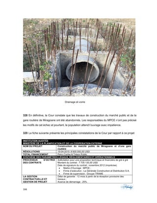 166	 	 	
	
Drainage et voirie
328 En définitive, la Cour constate que les travaux de construction du marché public et de la
gare routière de Miragoane ont été abandonnés. Les responsables du MPCE n’ont pas précisé
les motifs de cet échec et pourtant, la population attend l’ouvrage avec impatience.
329 La fiche suivante présente les principales constatations de la Cour par rapport à ce projet
INSTITUTION AUDITÉE
MINISTERE DE LA PLANIFICATION ET DE LA COOPERATION EXTERNE
NOM DU PROJET Construction du marché public de Miragoane et d’une gare
routière
RÉSOLUTIONS 15-04-2015: 8 600 000,00 USD
TOTAL FINANCEMENT Petro Caribe & Trésor Public
SYNTHÈSE DES PARAMÈTRES LÉGAUX, RÉGLEMENTAIRES ET OPÉRATIONNELS
PROCESSUS D’OCTROI
DES CONTRATS
Sollicitation pour une proposition technique et financière de gré à gré
Montant du contrat : 7 735 135,00 USD
Date de signature du contrat : novembre 2012 (imprécise)
• Maitre d’Ouvrage : MPCE ;
• Firme d’exécution : La Générale Construction et Distribution S.A.
• Firme de supervision : Groupe TRAME
LA GESTION
CONTRACTUELLE ET
GESTION DE PROJET
Délai de garantie : 12 mois à partir de la réception provisoire des
travaux ;
Avance de démarrage : 25%.
 