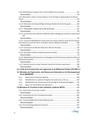 17	 	 	
	
2.3.8.	Réhabilitation	d’urgence	de	la	route	Colladère-Cerca-Cavajal	..............................	151	
Recommandation................................................................................................................................154	
2.3.9.	Rénovation	urbaine	a	Hinche	(phases	I	&	II)	drainage	et	adoquinage	de	la	Ville	de	
Hinche	.............................................................................................................................	154	
Recommandations..............................................................................................................................158	
2.3.10.	Rénovation	des	Routes/Village	Artistique	Noailles	Croix	Des	Bouquets	.............	159	
Recommandation................................................................................................................................161	
2.3.11. Rénovation urbaine de la ville de Ennery	....................................................	161	
Recommandation................................................................................................................................163	
2.3.12.	Construction	Gare	Routière	et	Marché	Public	à	Miragoane	(incluant	la	supervision)
	 164	
Recommandations..............................................................................................................................167	
2.3.13.	Travaux	de	Réhabilitation	construction	du	tronçon	reliant	la	route	de	Fort-Jacques	
(Fermathe)	à	la	route	de	Frères,	via	Duplan,	Soisson,	Meyotte,	Girardeau	....................	168	
Recommandation................................................................................................................................174	
2.3.14.	Construction	du	Marché	Public	de	la	Ville	de	l'Arcahaie	.....................................	174	
Recommandation................................................................................................................................176	
2.3.15.	Rénovation	Urbaine	Limbé	(Financement	Partiel)	..............................................	176	
Recommandation................................................................................................................................178	
2.3.16.	Réhabilitation/Construction	et	Aménagement	d'Infrastructures	sportives	(Phase	II)	
(financement	partiel)	......................................................................................................	178	
Recommandation................................................................................................................................180	
2.3.17.	Reconstruction	du	Lycée	Toussaint	Louverture	(incluant	supervision)	...............	180	
Recommandations..............................................................................................................................183	
2.4.	Unité de la Construction de Logements et de Bâtiments Publics (UCLBP)184	
2.5.	Ministère de l'Agriculture, des Ressources Naturelles et du Développement
Rural (MARNDR)	......................................................................................................	185	
2.5.1.	 Relance	de	la	Production	Agricole	...................................................................	188	
2.5.2.	 Réhabilitation	du	système	d'irrigation	de	la	plaine	du	Cul	de	sac	...................	190	
2.5.3.	 Réhabilitation	des	Infrastructures	de	drainage	de	la	Rouyonne/Léogane	......	192	
2.5.4.	 Appui	à	la	mécanisation	de	l’agriculture	.........................................................	195	
2.6 Ministère du Tourisme et des industries créatives (MTIC)	............................	199	
2.6.1.	Construction	d'une	Gare	routière	.........................................................................	201	
Recommandation................................................................................................................................203	
2.6.2.	Construction	du	Port	Touristique	des	Cayes	.........................................................	203	
Recommandation..........................................................................................................................205	
2.6.3.	Travaux	de	BBQ-Centre	Sportif-Marché	jeudi	.......................................................	205	
Recommandation..........................................................................................................................207	
2.6.4.	Parc	de	Stockage	(Marché	Container)	...................................................................	207	
Recommandation..........................................................................................................................209	
 