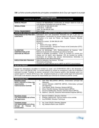 173	 	 	
	
338 La fiche suivante présente les principales constatations de la Cour par rapport à ce projet
INSTITUTION AUDITÉE
MINISTERE DE LA PLANIFICATION ET DE LA COOPERATION EXTERNE
NOM DU PROJET Travaux de Réhabilitation construction du tronçon reliant la route de
Fort-Jacques (Fermathe) à la route de Frères.
RÉSOLUTIONS 11-02-2010: 23 500 000,00 USD
15-04-2015 : 1 680 000
Total : 25 180 000,00 USD
TOTAL FINANCEMENT Petro Caribe
SYNTHÈSE DES PARAMÊTRES LÉGAUX, RÉGLEMENTAIRES ET OPÉRATIONNELS
PROCESSUS D’OCTROI DES
CONTRATS
Sollicitation pour une proposition financière de gré à gré pour la
Réhabilitation, construction du tronçon reliant la route de Fort-Jacques
(Fermathe) à la route de Frères, via Duplan, Soisson, Meyotte,
Girardeau.
Montant du contrat : 22 694 900,00 USD
Indication :
• Maitre d’Ouvrage : MPCE ;
• Firme d’exécution : Groupe de Travaux et de Construction (GTC).
• Firme de supervision :
LA GESTION
CONTRACTUELLE ET
GESTION DE PROJET
Avance de démarrage : 40%. Remboursement de l’avance : 25%.
Retenue de garantie est remplacée par retenue bancaire.
Retard et pénalités journalières : 0,03% du montant du contrat pour
chaque jour de retard, sans dépasser 10% du montant du contrat.
Soumission de Cahiers des clauses Administratives Générales et
Particulières et des offres techniques.
EXÉCUTION DES TRAVAUX Délai de réalisation des travaux : 30 mois
Décomptes périodiques
Contrôle de qualité effectué par le LNBTP du MTPTC (sous-traitant)
BILAN DU PROJET
Suivant les informations recueillies le montant du projet, soit 22 694 900,00 USD a été décaissée à
92,87%, soit 21 002 962,00 USD. Le montant attribué au contrat ne correspond à celui de la résolution
autorisant le projet. Toutefois, le premier versement à titre d’avance partiel a été décaissé suite à un
contrat signé le 11 février 2010 et qui a été remplacé ensuite par un autre contrat signé le15 décembre
2010 suite à une décision prise par les responsables pour diminuer le montant du premier contrat.
RESPONSABILITÉS
Première niveau
Noms, prénoms et titres des
responsables de
l'administration Centrale
5. Jean Max BELLERIVE (MPCE), Ordonnateur principal des
dépenses.
6. Laurent Salvador LAMOTHE (MPCE), Ordonnateur principal
des dépenses.
7. Yves Robert JEAN, Directeur Général (MPCE)
8. Winer VALCIN, Directeur Général Adjoint (MPCE)
9. Giovanni DORELIEN, Directeur Général Adjoint (MPCE)
10. Sabine C. DALICE, Directrice Administrative Adjointe (MPCE).
Deuxième niveau
Les responsables de la firme
de Supervision
3. Bernard CHANCY, Directeur Général
4. Philippe LAROUCHE, Chet de mission et de contrôle.
5. Guy DIONNE, Directeur Technique
Troisième niveau
Les responsables de la firme
Groupe de Travaux de
Construction
2. Ing. Yves COLES, Directeur Général
3. Ing. Madame Marie Jose JOSEPH
	
 