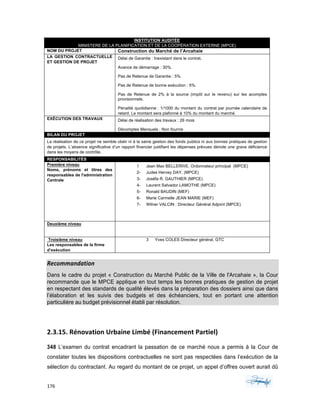176	 	 	
	
INSTITUTION AUDITÉE
MINISTERE DE LA PLANIFICATION ET DE LA COOPÉRATION EXTERNE (MPCE)
NOM DU PROJET Construction du Marché de l’Arcahaie
LA GESTION CONTRACTUELLE
ET GESTION DE PROJET
Délai de Garantie : Inexistant dans le contrat.
Avance de démarrage : 30%.
Pas de Retenue de Garantie : 5%.
Pas de Retenue de bonne exécution : 5%.
Pas de Retenue de 2% à la source (impôt sur le revenu) sur les acomptes
provisionnels.
Pénalité quotidienne : 1/1000 du montant du contrat par journée calendaire de
retard. Le montant sera plafonné à 10% du montant du marché.
EXÉCUTION DES TRAVAUX Délai de réalisation des travaux : 26 mois
Décomptes Mensuels : Non fournis
BILAN DU PROJET
La réalisation de ce projet ne semble obéir ni à la saine gestion des fonds publics ni aux bonnes pratiques de gestion
de projets. L’absence significative d’un rapport financier justifiant les dépenses prévues dénote une grave déficience
dans les moyens de contrôle.
RESPONSABILITÉS
Première niveau
Noms, prénoms et titres des
responsables de l'administration
Centrale
1 Jean Max BELLERIVE, Ordonnateur principal (MPCE)
2- Judes Hervey DAY, (MPCE)
3- Joséfa R. GAUTHIER (MPCE)
4- Laurent Salvador LAMOTHE (MPCE)
5- Ronald BAUDIN (MEF)
6- Marie Carmelle JEAN MARIE (MEF)
7- Wilner VALCIN : Directeur Général Adjoint (MPCE)
Deuxième niveau
Troisième niveau
Les responsables de la firme
d’exécution
3 Yves COLES Directeur général, GTC
Recommandation	
Dans le cadre du projet « Construction du Marché Public de la Ville de l'Arcahaie », la Cour
recommande que le MPCE applique en tout temps les bonnes pratiques de gestion de projet
en respectant des standards de qualité élevés dans la préparation des dossiers ainsi que dans
l’élaboration et les suivis des budgets et des échéanciers, tout en portant une attention
particulière au budget prévisionnel établi par résolution.
	
2.3.15.	Rénovation	Urbaine	Limbé	(Financement	Partiel)	
348 L’examen du contrat encadrant la passation de ce marché nous a permis à la Cour de
constater toutes les dispositions contractuelles ne sont pas respectées dans l’exécution de la
sélection du contractant. Au regard du montant de ce projet, un appel d’offres ouvert aurait dû
 