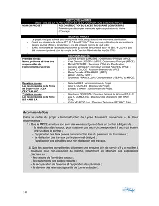 183	 	 	
	
INSTITUTION AUDITÉE
MINISTERE DE LA PLANIFICATION ET DE LA COOPERATION EXTERNE (MPCE)
NOM DU PROJET RECONSTRUCTION DU LYCEE TOUSSAINT LOUVERTURE
Paiement par décomptes mensuels après approbation du Maitre
d’Ouvrage.
BILAN DU PROJET
Le projet n’est pas achevé pour manque de fonds, ce qui traduit une mauvaise planification.
- Quant aux dossiers de la firme IBT, LLC & ou IBT HAITI S.A, aucune publication de leur existence
dans le journal officiel « le Moniteur » n’a été retracée comme le veut la loi;
- Enfin, le montant de l’acompte provisionnel qui devrait être prélevé soit 146 588,74 USD n’a pas
été totalement prélevé pour le compte de la Direction Générale des Impôts (DGI).
-
RESPONSABILITÉS
Première niveau
Noms, prénoms et titres des
responsables de
l'administration Centrale
- Laurent Salvador LAMOTHE : Ordonnateur Principal (MPCE)
- Yves Germain JOSEPH : MPCE, Ordonnateur Principal (MPCE)
- Michel PRÉSUMÉ : Secrétaire d’État à la Planification ;
- Giovanni DORELIEN : Directeur Général Adjoint du MPCE ;
- Sabine C. DALICE : Assistant Directeur du MPCE
- Marie Carmelle JEAN-MARIE : (MEF)
- Wilson LALEAU (MEF)
- Ghammald FRANCILLON : Coordonnateur UTE/PRU du MPCE ;
Deuxième niveau
Les responsables de la Firme
de Supervision : CSA
CENTRAL INC.
- Natacha BREA : Administratrice du Projet ;
- Gino Y. CHARLES : Directeur de Projet ;
- Ernesto J. MARIN : Gestionnaire de Projet.
Troisième niveau
Les responsables de la firme
IBT HAITI S.A
- Gianfranco FIORENZA : Directeur Général de la firme IBT, LLC
- Luiz A. GOMEZ, Ing. : Directeur des Operations (IBT HAITI
S.A) ;
- Victor VELAZCO, Ing. : Directeur Technique (IBT HAITI S.A)
	
Recommandations	
Dans le cadre du projet « Reconstruction du Lycée Toussaint Louverture », la Cour
recommande :
1) Que le MPCE améliore son suivi des éléments figurant dans un contrat à l’égard de :
- la réalisation des travaux, pour s’assurer que ceux-ci correspondent à ceux qui étaient
prévus dans le contrat ;
- l’application des taux prévus dans le contrat lors du paiement du fournisseur ;
- la réalisation des travaux par le personnel désigné ;
- l'application des pénalités pour non réalisation des travaux.
2) Que les autorités compétentes diligentent une enquête afin de savoir s’il y a matière à
poursuite pour non-exécution du marché, notamment en obtenant des explications
précises sur :
- les raisons de l’arrêt des travaux ;
- les traitements des soldes restants ;
- la récupération de l’avance et l’application des pénalités ;
- le devenir des retenues (garantie de bonne exécution).
 