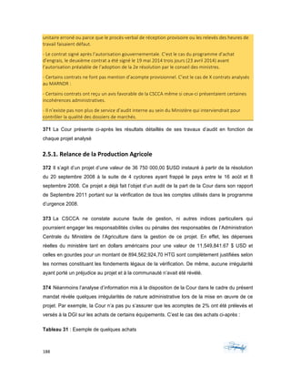 188	 	 	
	
unitaire	erroné	ou	parce	que	le	procès-verbal	de	réception	provisoire	ou	les	relevés	des	heures	de	
travail	faisaient	défaut.	
-	Le	contrat	signé	après	l’autorisation	gouvernementale.	C’est	le	cas	du	programme	d’achat	
d’engrais,	le	deuxième	contrat	a	été	signé	le	19	mai	2014	trois	jours	(23	avril	2014)	avant	
l’autorisation	préalable	de	l’adoption	de	la	2e	résolution	par	le	conseil	des	ministres.	
-	Certains	contrats	ne	font	pas	mention	d’acompte	provisionnel.	C’est	le	cas	de	X	contrats	analysés	
au	MARNDR	:	
-	Certains	contrats	ont	reçu	un	avis	favorable	de	la	CSCCA	même	si	ceux-ci	présentaient	certaines	
incohérences	administratives.	
-	Il	n’existe	pas	non	plus	de	service	d’audit	interne	au	sein	du	Ministère	qui	interviendrait	pour	
contrôler	la	qualité	des	dossiers	de	marchés.	
371 La Cour présente ci-après les résultats détaillés de ses travaux d’audit en fonction de
chaque projet analysé
2.5.1. Relance	de	la	Production	Agricole	
372 Il s’agit d’un projet d’une valeur de 36 750 000,00 $USD instauré à partir de la résolution
du 20 septembre 2008 à la suite de 4 cyclones ayant frappé le pays entre le 16 août et 8
septembre 2008. Ce projet a déjà fait l’objet d’un audit de la part de la Cour dans son rapport
de Septembre 2011 portant sur la vérification de tous les comptes utilisés dans le programme
d’urgence 2008.
373 La CSCCA ne constate aucune faute de gestion, ni autres indices particuliers qui
pourraient engager les responsabilités civiles ou pénales des responsables de l’Administration
Centrale du Ministère de l’Agriculture dans la gestion de ce projet. En effet, les dépenses
réelles du ministère tant en dollars américains pour une valeur de 11,549,841.67 $ USD et
celles en gourdes pour un montant de 894,562,924,70 HTG sont complètement justifiées selon
les normes constituant les fondements légaux de la vérification. De même, aucune irrégularité
ayant porté un préjudice au projet et à la communauté n’avait été révélé.
374 Néanmoins l’analyse d’information mis à la disposition de la Cour dans le cadre du présent
mandat révèle quelques irrégularités de nature administrative lors de la mise en œuvre de ce
projet. Par exemple, la Cour n’a pas pu s’assurer que les acomptes de 2% ont été prélevés et
versés à la DGI sur les achats de certains équipements. C’est le cas des achats ci-après :
Tableau 31 : Exemple de quelques achats
 