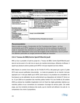 205	 	 	
	
INSTITUTION AUDITÉE
MINISTERE DU TOURISME ET DES INDUSTRIES CREATIVES (MTIC)
NOM DU PROJET Plan spécial des Cayes/Construction du Port Touristique des
Cayes
La réception des travaux a été constatée en date du 19 novembre 2015 par un consultant du MTIC
dénommé Ing. Jean Taylor PIERRE
RESPONSABILITÉS
Premier niveau
Noms, prénoms et titres des
responsables de
l'administration centrale
Les personnes ayant participé à la gestion contractuelle sont :
§ Stéphanie B. VILLEDROUIN (Ministre MTIC)
§ Maryse François NOËL (Directeur General MTIC)
§ Renel SINOUS (Directeur administratif MTIC)
§ Daniel Nine Djerry (Comptable en Chef MTIC
§ Jean Taylor PIERRE (consultant)
Deuxième niveau
Les représentants du MEF,
le comptable public affecté
au MTIC
Remy MERLIN (Comptable public MEF
Troisième niveau
Les responsables de la firme
BONHOMME
CONSTRUCTION
Joseph Jama BONHOMME
Visa de la CSCCA Fritz Robert St Paul, Président du Conseil
	
Recommandation
Dans le cadre du projet « Construction du Port Touristique des Cayes », la Cour
recommande que le MTIC applique en tout temps les bonnes pratiques de gestion de
projet en respectant des standards de qualité élevés dans la préparation des dossiers
ainsi que dans l’élaboration et les suivis des budgets et des échéanciers, tout en portant
une attention particulière au budget prévisionnel établi par résolution
2.6.3.	Travaux	de	BBQ-Centre	Sportif-Marché	jeudi	
414 La Cour a procédé à l’audit du projet de « Travaux de BBQ- Centre Sportif-Marché jeudi
dans le but de savoir s’il a été mis en œuvre de manière économique, efficiente et efficace. Il
appert que plusieurs actions posées par le MTIC n’ont pas respecté ces trois critères.
415 D’abord, le contrat d’une valeur de 34,174,593.75 HTG a été passé gré à gré le 3 juillet
2015 sans aucune justification documentée. Le mode de passation de ce marché n’est pas
approprié car il n’est pas établi que le MTIC avait recouru à la procédure de consultation de
fournisseurs ou de sollicitation de prix conformément aux dispositions de l’article 27-1de la Loi
du 12 juin 2009 sur la passation des marchés publics l’article 115-3 de l’Arrêté du 26 octobre
2009 qui précise les modalités d’application de la loi fixant les règles générales relatives aux
marchés publics et aux conventions de concession d’ouvrage de service public. Cet arrêté
exige, pour les montants en-dessous des seuils, que le marché soit attribué à la suite de la
comparaison d’au moins 3 propositions.
 