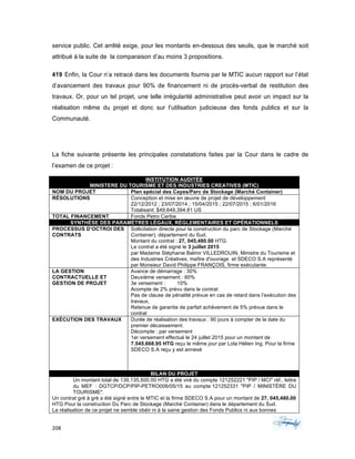 208	 	 	
	
service public. Cet arrêté exige, pour les montants en-dessous des seuils, que le marché soit
attribué à la suite de la comparaison d’au moins 3 propositions.
419 Enfin, la Cour n’a retracé dans les documents fournis par le MTIC aucun rapport sur l’état
d’avancement des travaux pour 90% de financement ni de procès-verbal de restitution des
travaux. Or, pour un tel projet, une telle irrégularité administrative peut avoir un impact sur la
réalisation même du projet et donc sur l’utilisation judicieuse des fonds publics et sur la
Communauté.
La fiche suivante présente les principales constatations faites par la Cour dans le cadre de
l’examen de ce projet :
INSTITUTION AUDITÉE
MINISTERE DU TOURISME ET DES INDUSTRIES CREATIVES (MTIC)
NOM DU PROJET Plan spécial des Cayes/Parc de Stockage (Marché Container)
RÉSOLUTIONS Conception et mise en œuvre de projet de développement
22/12/2012 ; 23/07/2014 ; 15/04/2015 ; 22/07/2015 ; 6/01/2016
Totalisant: $49,649,394.81 US
TOTAL FINANCEMENT Fonds Petro Caribe
SYNTHÈSE DES PARAMÈTRES LÉGAUX, RÉGLEMENTAIRES ET OPÉRATIONNELS
PROCESSUS D’OCTROI DES
CONTRATS
Sollicitation directe pour la construction du parc de Stockage (Marché
Container), département du Sud.
Montant du contrat : 27, 045,480.00 HTG.
Le contrat a été signé le 3 juillet 2015
par Madame Stéphanie Balmir VILLEDROUIN, Ministre du Tourisme et
des Industries Créatives, maître d'ouvrage et SDECO S.A représenté
par Monsieur David Philippe FRANÇOIS, firme exécutante.
LA GESTION
CONTRACTUELLE ET
GESTION DE PROJET
Avance de démarrage : 30%
Deuxième versement : 60%
3e versement : 10%
Acompte de 2% prévu dans le contrat
Pas de clause de pénalité prévue en cas de retard dans l’exécution des
travaux,
Retenue de garantie de parfait achèvement de 5% prévue dans le
contrat
EXÉCUTION DES TRAVAUX Durée de réalisation des travaux : 90 jours à compter de la date du
premier décaissement.
Décompte : par versement
1er versement effectué le 24 juillet 2015 pour un montant de
7.545.668.95 HTG reçu le même jour par Lola Hélien Ing. Pour la firme
SDECO S.A reçu y est annexé
BILAN DU PROJET
Un montant total de 139,135,500.00 HTG a été viré du compte 121252221 "PIP / MCI" réf., lettre
du MEF : DGTCP/DCP/PIP-PETRO006/05/15 au compte 121252331 "PIP / MINISTÈRE DU
TOURISME".
Un contrat gré à gré a été signé entre le MTIC et la firme SDECO S.A pour un montant de 27, 045,480.00
HTG Pour la construction Du Parc de Stockage (Marché Container) dans le département du Sud.
La réalisation de ce projet ne semble obéir ni à la saine gestion des Fonds Publics ni aux bonnes
 