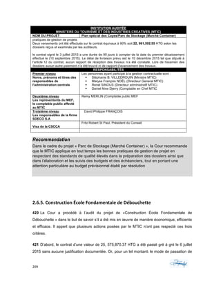 209	 	 	
	
INSTITUTION AUDITÉE
MINISTERE DU TOURISME ET DES INDUSTRIES CREATIVES (MTIC)
NOM DU PROJET Plan spécial des Cayes/Parc de Stockage (Marché Container)
pratiques de gestion de projets.
Deux versements ont été effectués sur le contrat équivaux à 90% soit 22, 961,592.55 HTG selon les
dossiers reçus et examinés par les auditeurs.
le contrat signé le 3 juillet 2015 a une durée de 90 jours à compter de la date du premier décaissement
effectué le (10 septembre 2015). Le délai de livraison prévu est le 10 décembre 2015 tel que stipulé à
l’article 12 du contrat, aucun rapport de réception des travaux n’a été constaté. Lors de l’examen des
dossiers aucun autre paiement n’a été trouvé ni de rapport d’avancement des travaux.
RESPONSABILITÉS
Premier niveau
Noms, prénoms et titres des
responsables de
l'administration centrale
Les personnes ayant participé à la gestion contractuelle sont :
§ Stéphanie B. VILLEDROUIN (Ministre MTIC)
§ Maryse François NOËL (Directeur General MTIC)
§ Renel SINOUS (Directeur administratif MTIC)
§ Daniel Nine Djerry (Comptable en Chef MTIC
Deuxième niveau
Les représentants du MEF,
le comptable public affecté
au MTIC
Remy MERLIN (Comptable public MEF
Troisième niveau
Les responsables de la firme
SDECO S.A
David Philippe FRANÇOIS
Visa de la CSCCA
Fritz Robert St Paul, Président du Conseil
Recommandation
Dans le cadre du projet « Parc de Stockage (Marché Container) », la Cour recommande
que le MTIC applique en tout temps les bonnes pratiques de gestion de projet en
respectant des standards de qualité élevés dans la préparation des dossiers ainsi que
dans l’élaboration et les suivis des budgets et des échéanciers, tout en portant une
attention particulière au budget prévisionnel établi par résolution
	
	
2.6.5.	Construction	École	Fondamentale	de	Débouchette	
420 La Cour a procédé à l’audit du projet de «Construction École Fondamentale de
Débouchette » dans le but de savoir s’il a été mis en œuvre de manière économique, efficiente
et efficace. Il appert que plusieurs actions posées par le MTIC n’ont pas respecté ces trois
critères.
421 D’abord, le contrat d’une valeur de 25, 575,870.37 HTG a été passé gré à gré le 6 juillet
2015 sans aucune justification documentée. Or, pour un tel montant. le mode de passation de
 