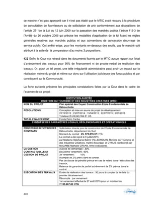 210	 	 	
	
ce marché n’est pas approprié car il n’est pas établi que le MTIC avait recouru à la procédure
de consultation de fournisseurs ou de sollicitation de prix conformément aux dispositions de
l’article 27-1de la Loi du 12 juin 2009 sur la passation des marchés publics l’article 115-3 de
l’Arrêté du 26 octobre 2009 qui précise les modalités d’application de la loi fixant les règles
générales relatives aux marchés publics et aux conventions de concession d’ouvrage de
service public. Cet arrêté exige, pour les montants en-dessous des seuils, que le marché soit
attribué à la suite de la comparaison d’au moins 3 propositions.
422 Enfin, la Cour n’a retracé dans les documents fournis par le MTIC aucun rapport sur l’état
d’avancement des travaux pour 90% de financement ni de procès-verbal de restitution des
travaux. Or, pour un tel projet, une telle irrégularité administrative peut avoir un impact sur la
réalisation même du projet et même sur donc sur l’utilisation judicieuse des fonds publics et par
conséquent sur la Communauté.
La fiche suivante présente les principales constatations faites par la Cour dans le cadre de
l’examen de ce projet :
INSTITUTION AUDITÉE
MINISTERE DU TOURISME ET DES INDUSTRIES CREATIVES (MTIC)
NOM DU PROJET Plan spécial des Cayes/ Construction École Fondamentale de
Débouchette
RÉSOLUTIONS Conception et mise en œuvre de projet de développement
22/12/2012 ; 23/07/2014 ; 15/04/2015 ; 22/07/2015 ; 6/01/2016
Totalisant:$ 49,649,394.81 US
TOTAL FINANCEMENT Fonds Petro Caribe
SYNTHÈSE DES PARAMÈTRES LÉGAUX, RÉGLEMENTAIRES ET OPÉRATIONNELS
PROCESSUS D’OCTROI DES
CONTRATS
Sollicitation directe pour la construction de l’École Fondamentale de
Débouchette, département du Sud.
Montant du contrat : 25, 575,870.37 HTG
Le contrat a été signé le 6 juillet 2015
par Madame Stéphanie Balmir VILLEDROUIN, Ministre du Tourisme et
des Industries Créatives, maître d'ouvrage et CYRUS représenté par
MADAME Nathalie CRAAN, firme exécutante.
LA GESTION
CONTRACTUELLE ET
GESTION DE PROJET
Avance de démarrage : 30%
Deuxième versement : 60%
3e versement : 10%
Acompte de 2% prévu dans le contrat
Pas de clause de pénalité prévue en cas de retard dans l’exécution des
travaux,
Retenue de garantie de parfait achèvement de 5% prévue dans le
contrat
EXÉCUTION DES TRAVAUX Durée de réalisation des travaux : 90 jours à compter de la date du
premier décaissement.
Décompte : par versement
1er versement effectué le 27 août 2015 pour un montant de
7.135.667.83 HTG
 
