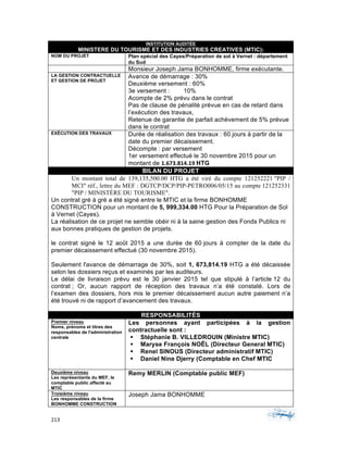 213	 	 	
	
INSTITUTION AUDITÉE
MINISTERE DU TOURISME ET DES INDUSTRIES CREATIVES (MTIC))
NOM DU PROJET Plan spécial des Cayes/Préparation de sol à Vernet : département
du Sud
Monsieur Joseph Jama BONHOMME, firme exécutante.
LA GESTION CONTRACTUELLE
ET GESTION DE PROJET
Avance de démarrage : 30%
Deuxième versement : 60%
3e versement : 10%
Acompte de 2% prévu dans le contrat
Pas de clause de pénalité prévue en cas de retard dans
l’exécution des travaux,
Retenue de garantie de parfait achèvement de 5% prévue
dans le contrat
EXÉCUTION DES TRAVAUX Durée de réalisation des travaux : 60 jours à partir de la
date du premier décaissement.
Décompte : par versement
1er versement effectué le 30 novembre 2015 pour un
montant de 1.673.814.19	HTG
BILAN DU PROJET
Un montant total de 139,135,500.00 HTG a été viré du compte 121252221 "PIP /
MCI" réf., lettre du MEF : DGTCP/DCP/PIP-PETRO006/05/15 au compte 121252331
"PIP / MINISTÈRE DU TOURISME".
Un contrat gré à gré a été signé entre le MTIC et la firme BONHOMME
CONSTRUCTION pour un montant de 5, 999,334.00 HTG Pour la Préparation de Sol
à Vernet (Cayes).
La réalisation de ce projet ne semble obéir ni à la saine gestion des Fonds Publics ni
aux bonnes pratiques de gestion de projets.
le contrat signé le 12 août 2015 a une durée de 60 jours à compter de la date du
premier décaissement effectué (30 novembre 2015).
Seulement l'avance de démarrage de 30%, soit 1, 673,814.19 HTG a été décaissée
selon les dossiers reçus et examinés par les auditeurs.
Le délai de livraison prévu est le 30 janvier 2015 tel que stipulé à l’article 12 du
contrat ; Or, aucun rapport de réception des travaux n’a été constaté. Lors de
l’examen des dossiers, hors mis le premier décaissement aucun autre paiement n’a
été trouvé ni de rapport d’avancement des travaux.
RESPONSABILITÉS
Premier niveau
Noms, prénoms et titres des
responsables de l'administration
centrale
Les personnes ayant participées à la gestion
contractuelle sont :
§ Stéphanie B. VILLEDROUIN (Ministre MTIC)
§ Maryse François NOËL (Directeur General MTIC)
§ Renel SINOUS (Directeur administratif MTIC)
§ Daniel Nine Djerry (Comptable en Chef MTIC
Deuxième niveau
Les représentants du MEF, le
comptable public affecté au
MTIC
Remy MERLIN (Comptable public MEF)
Troisième niveau
Les responsables de la firme
BONHOMME CONSTRUCTION
Joseph Jama BONHOMME
 