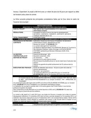 219	 	 	
	
travaux. Cependant, le projet a été livré avec un retard de plus de 45 jours par rapport au délai
de livraison prévu dans le contrat.
La fiche suivante présente les principales constatations faites par la Cour dans le cadre de
l’examen de ce projet :
INSTITUTION AUDITÉE
MINISTERE DU TOURISME ET DES INDUSTRIES CREATIVES (MTIC))
NOM DU PROJET Plan spécial des Cayes/Installation d’un Laboratoire
informatique (Cayes)
RÉSOLUTIONS Conception et mise en œuvre de projet de développement
22/12/2012 ; 23/07/2014 ; 15/04/2015 ; 22/07/2015 ; 6/01/2016
Totalisant: $49,649,394.81 US
TOTAL FINANCEMENT Fonds Petro Caribe
SYNTHÈSE DES PARAMÈTRES LÉGAUX, RÉGLEMENTAIRES ET OPÉRATIONNELS
PROCESSUS D’OCTROI DES
CONTRATS
Sollicitation directe pour les travaux d’installation de laboratoire
d’informatique (Cayes), département du Sud.
Montant du contrat : 3, 125,000.00 HTG
Le contrat a été signé le 21 août 2015
par Madame Stéphanie Balmir VILLEDROUIN, Ministre du Tourisme et
des Industries Créatives, maître d'ouvrage et ATALOU MICRO
SYSTÈME représenté par Monsieur Athanase LOUIS, firme
exécutante.
LA GESTION
CONTRACTUELLE ET
GESTION DE PROJET
Avance de démarrage : 30%
Deuxième versement : 50%
3e versement : 20%
Acompte de 2% prévu dans le contrat
Pas de clause de pénalité prévue en cas de retard dans l’exécution des
travaux,
Retenue de garantie de parfait achèvement de 5% prévue dans le
contrat
EXÉCUTION DES TRAVAUX Durée de réalisation des travaux : 30 jours à partir de la date du
premier décaissement.
Décompte : par versement
1er versement effectué le 24 juillet 2015 pour un montant de
871.875.00 HTG reçu le 16 novembre 2015 dont reçu a été annexé.
BILAN DU PROJET
Un montant total de 139,135,500.00 HTG a été viré du compte 121252221 "PIP / MCI" réf., lettre
du MEF : DGTCP/DCP/PIP-PETRO006/05/15 au compte 121252331 "PIP / MINISTÈRE DU
TOURISME".
Un contrat gré à gré a été signé entre le MTIC et la firme ATALOU MICRO SYSTÈME pour un montant
de 3, 125,000.00 HTG Pour l’Installation d’un Laboratoire informatique (Cayes).
La réalisation de ce projet ne semble obéir ni à la saine gestion des Fonds Publics ni aux bonnes
pratiques de gestion de projets.
Deux versements ont été effectués sur le contrat équivaux à 80% soit 2, 325,000.00 HTG selon les
dossiers reçus et examinés par les auditeurs.
Le contrat a été signé le 21 août 2015 pour une durée de 30 jours à compter de la date du premier
décaissement effectué le 13 novembre 2015 dont la firme a accusé réception le 16 novembre 2015. La
restitution des travaux était prévue pour le 16 décembre 2015, une correspondance datée 2 février 2016
signée par Athanase LOUIS attestant la restitution des travaux a été trouvée dans le dossier ce qui
implique un retard par rapport au délai de livraison prévu dans le contrat.
RESPONSABILITÉS
Premier niveau Les personnes ayant participé à la gestion contractuelle sont :
 