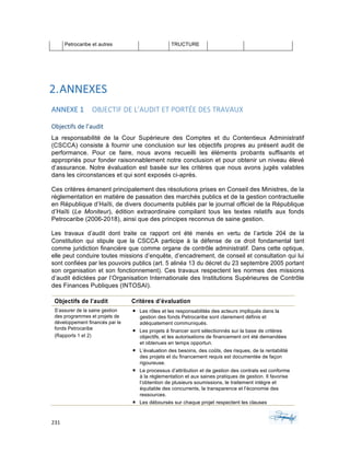 231	 	 	
	
Petrocaribe et autres TRUCTURE
	
2.ANNEXES		
ANNEXE	1	 OBJECTIF	DE	L’AUDIT	ET	PORTÉE	DES	TRAVAUX	
Objectifs	de	l’audit	
La responsabilité de la Cour Supérieure des Comptes et du Contentieux Administratif
(CSCCA) consiste à fournir une conclusion sur les objectifs propres au présent audit de
performance. Pour ce faire, nous avons recueilli les éléments probants suffisants et
appropriés pour fonder raisonnablement notre conclusion et pour obtenir un niveau élevé
d’assurance. Notre évaluation est basée sur les critères que nous avons jugés valables
dans les circonstances et qui sont exposés ci-après.
Ces critères émanent principalement des résolutions prises en Conseil des Ministres, de la
réglementation en matière de passation des marchés publics et de la gestion contractuelle
en République d’Haïti, de divers documents publiés par le journal officiel de la République
d’Haïti (Le Moniteur), édition extraordinaire compilant tous les textes relatifs aux fonds
Petrocaribe (2006-2018), ainsi que des principes reconnus de saine gestion.
Les travaux d’audit dont traite ce rapport ont été menés en vertu de l’article 204 de la
Constitution qui stipule que la CSCCA participe à la défense de ce droit fondamental tant
comme juridiction financière que comme organe de contrôle administratif. Dans cette optique,
elle peut conduire toutes missions d’enquête, d’encadrement, de conseil et consultation qui lui
sont confiées par les pouvoirs publics (art. 5 alinéa 13 du décret du 23 septembre 2005 portant
son organisation et son fonctionnement). Ces travaux respectent les normes des missions
d’audit édictées par l’Organisation Internationale des Institutions Supérieures de Contrôle
des Finances Publiques (INTOSAI).
Objectifs de l’audit Critères d’évaluation
S’assurer de la saine gestion
des programmes et projets de
développement financés par le
fonds Petrocaribe
(Rapports 1 et 2)
§ Les rôles et les responsabilités des acteurs impliqués dans la
gestion des fonds Petrocaribe sont clairement définis et
adéquatement communiqués.
§ Les projets à financer sont sélectionnés sur la base de critères
objectifs, et les autorisations de financement ont été demandées
et obtenues en temps opportun.
§ L’évaluation des besoins, des coûts, des risques, de la rentabilité
des projets et du financement requis est documentée de façon
rigoureuse.
§ Le processus d’attribution et de gestion des contrats est conforme
à la réglementation et aux saines pratiques de gestion. Il favorise
l’obtention de plusieurs soumissions, le traitement intègre et
équitable des concurrents, la transparence et l’économie des
ressources.
§ Les déboursés sur chaque projet respectent les clauses
 