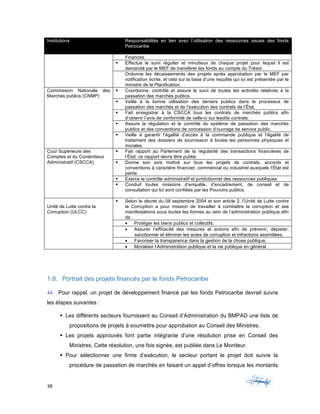 38	 	 	
	
Institutions Responsabilités en lien avec l’utilisation des ressources issues des fonds
Petrocaribe
Finances.
§ Effectue le suivi régulier et minutieux de chaque projet pour lequel il est
demandé par le MEF de transférer les fonds au compte du Trésor.
Ordonne les décaissements des projets après approbation par le MEF par
notification écrite, et cela sur la base d’une requête qui lui est présentée par le
ministre de la Planification.
Commission Nationale des
Marchés publics (CNMP)
§ Coordonne, contrôle et assure le suivi de toutes les activités relatives à la
passation des marchés publics.
§ Veille à la bonne utilisation des deniers publics dans le processus de
passation des marchés et de l’exécution des contrats de l’État.
§ Fait enregistrer à la CSCCA tous les contrats de marchés publics afin
d’obtenir l’avis de conformité de celle-ci sur lesdits contrats.
§ Assure la régulation et le contrôle du système de passation des marchés
publics et des conventions de concession d’ouvrage de service public.
§ Veille à garantir l’égalité d’accès à la commande publique et l’égalité de
traitement des dossiers de soumission à toutes les personnes physiques et
morales.
Cour Supérieure des
Comptes et du Contentieux
Administratif (CSCCA)
§ Fait rapport au Parlement de la régularité des transactions financières de
l’État; ce rapport devra être publié.
§ Donne son avis motivé sur tous les projets de contrats, accords et
conventions à caractère financier, commercial ou industriel auxquels l’État est
partie.
§ Exerce le contrôle administratif et juridictionnel des ressources publiques.
§ Conduit toutes missions d’enquête, d’encadrement, de conseil et de
consultation qui lui sont confiées par les Pouvoirs publics.
Unité de Lutte contre la
Corruption (ULCC)
§ Selon le décret du 08 septembre 2004 et son article 2, l’Unité de Lutte contre
la Corruption a pour mission de travailler à combattre la corruption et ses
manifestations sous toutes les formes au sein de l’administration publique afin
de :
• Protéger les biens publics et collectifs;
• Assurer l’efficacité des mesures et actions afin de prévenir, dépister,
sanctionner et éliminer les actes de corruption et infractions assimilées;
• Favoriser la transparence dans la gestion de la chose publique;
• Moraliser l’Administration publique et la vie publique en général.
	
	
1.8. Portrait des projets financés par le fonds Petrocaribe
44. Pour rappel, un projet de développement financé par les fonds Petrocaribe devrait suivre
les étapes suivantes :
§ Les différents secteurs fournissent au Conseil d’Administration du BMPAD une liste de
propositions de projets à soumettre pour approbation au Conseil des Ministres.
§ Les projets approuvés font partie intégrante d’une résolution prise en Conseil des
Ministres. Cette résolution, une fois signée, est publiée dans Le Moniteur.
§ Pour sélectionner une firme d’exécution, le secteur portant le projet doit suivre la
procédure de passation de marchés en faisant un appel d’offres lorsque les montants
 