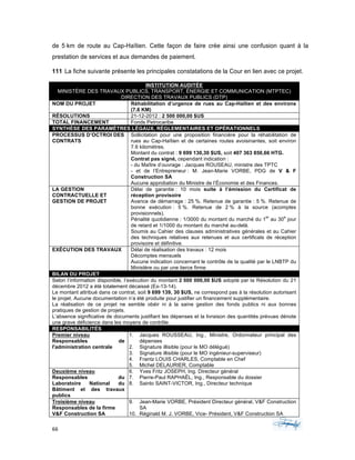 66	 	 	
	
de 5 km de route au Cap-Haïtien. Cette façon de faire crée ainsi une confusion quant à la
prestation de services et aux demandes de paiement.
111 La fiche suivante présente les principales constatations de la Cour en lien avec ce projet.
INSTITUTION AUDITÉE
MINISTÈRE DES TRAVAUX PUBLICS, TRANSPORT, ÉNERGIE ET COMMUNICATION (MTPTEC)
DIRECTION DES TRAVAUX PUBLICS (DTP)
NOM DU PROJET Réhabilitation d’urgence de rues au Cap-Haïtien et des environs
(7.6 KM)
RÉSOLUTIONS 21-12-2012 : 2 500 000,00 $US
TOTAL FINANCEMENT Fonds Petrocaribe
SYNTHÈSE DES PARAMÈTRES LÉGAUX, RÉGLEMENTAIRES ET OPÉRATIONNELS
PROCESSUS D’OCTROI DES
CONTRATS
Sollicitation pour une proposition financière pour la réhabilitation de
rues au Cap-Haïtien et de certaines routes avoisinantes, soit environ
7.6 kilomètres.
Montant du contrat : 9 699 130,30 $US, soit 407 363 850,66 HTG.
Contrat pas signé, cependant indication :
- du Maître d’ouvrage : Jacques ROUSEAU, ministre des TPTC
- et de l’Entrepreneur : M. Jean-Marie VORBE, PDG de V & F
Construction SA
Aucune approbation du Ministre de l’Économie et des Finances.
LA GESTION
CONTRACTUELLE ET
GESTION DE PROJET
Délai de garantie : 10 mois suite à l’émission du Certificat de
réception provisoire
Avance de démarrage : 25 %. Retenue de garantie : 5 %. Retenue de
bonne exécution : 5 %. Retenue de 2 % à la source (acomptes
provisionnels).
Pénalité quotidienne : 1/3000 du montant du marché du 1
er
au 30
e
jour
de retard et 1/1000 du montant du marché au-delà.
Soumis au Cahier des clauses administratives générales et au Cahier
des techniques relatives aux retenues et aux certificats de réception
provisoire et définitive.
EXÉCUTION DES TRAVAUX Délai de réalisation des travaux : 12 mois
Décomptes mensuels
Aucune indication concernant le contrôle de la qualité par le LNBTP du
Ministère ou par une tierce firme.
BILAN DU PROJET
Selon l’information disponible, l’exécution du montant 2 500 000,00 $US adopté par la Résolution du 21
décembre 2012 a été totalement décaissé (Ex-13-14).
Le montant attribué dans ce contrat, soit 9 699 139, 30 $US, ne correspond pas à la résolution autorisant
le projet. Aucune documentation n’a été produite pour justifier un financement supplémentaire.
La réalisation de ce projet ne semble obéir ni à la saine gestion des fonds publics ni aux bonnes
pratiques de gestion de projets.
L’absence significative de documents justifiant les dépenses et la livraison des quantités prévues dénote
une grave déficience dans les moyens de contrôle.
RESPONSABILITÉS
Premier niveau
Responsables de
l'administration centrale
1. Jacques ROUSSEAU, Ing., Ministre, Ordonnateur principal des
dépenses
2. Signature illisible (pour le MO délégué)
3. Signature illisible (pour le MO ingénieur-superviseur)
4. Frantz LOUIS CHARLES, Comptable en Chef
5. Michel DELAURIER, Comptable
Deuxième niveau
Responsables du
Laboratoire National du
Bâtiment et des travaux
publics
6. Yves Fritz JOSEPH, Ing. Directeur général
7. Pierre-Paul RAPHAËL, Ing., Responsable du dossier
8. Sainlo SAINT-VICTOR, Ing., Directeur technique
Troisième niveau
Responsables de la firme
V&F Construction SA
9. Jean-Marie VORBE, Président Directeur général, V&F Construction
SA
10. Réginald M. J. VORBE, Vice- Président, V&F Construction SA
 