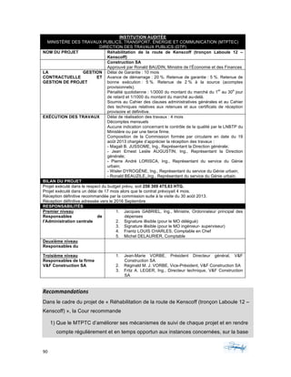 90	 	 	
	
INSTITUTION AUDITÉE
MINISTÈRE DES TRAVAUX PUBLICS, TRANSPORT, ÉNERGIE ET COMMUNICATION (MTPTEC)
DIRECTION DES TRAVAUX PUBLICS (DTP)
NOM DU PROJET Réhabilitation de la route de Kenscoff (tronçon Laboule 12 –
Kenscoff)
Construction SA
Approuvé par Ronald BAUDIN, Ministre de l’Économie et des Finances
LA GESTION
CONTRACTUELLE ET
GESTION DE PROJET
Délai de Garantie : 10 mois
Avance de démarrage : 20 %. Retenue de garantie : 5 %. Retenue de
bonne exécution : 5 %. Retenue de 2 % à la source (acomptes
provisionnels).
Pénalité quotidienne : 1/3000 du montant du marché du 1
er
au 30
e
jour
de retard et 1/1000 du montant du marché au-delà.
Soumis au Cahier des clauses administratives générales et au Cahier
des techniques relatives aux retenues et aux certificats de réception
provisoire et définitive.
EXÉCUTION DES TRAVAUX Délai de réalisation des travaux : 4 mois
Décomptes mensuels
Aucune indication concernant le contrôle de la qualité par le LNBTP du
Ministère ou par une tierce firme.
Composition de la Commission formée par circulaire en date du 19
août 2013 chargée d’apprécier la réception des travaux :
- Magali B. JUSSOME, Ing., Représentant la Direction générale;
- Jean Ernest Leslie AUGUSTIN, Ing., Représentant la Direction
générale;
- Pierre André LORISCA, Ing., Représentant du service du Génie
urbain;
- Wisler DYROGÉNE, Ing., Représentant du service du Génie urbain;
- Ronald BEAUZILE,,Ing., Représentant du service du Génie urbain.
BILAN DU PROJET
Projet exécuté dans le respect du budget prévu, soit 258 309 475,63 HTG.
Projet exécuté dans un délai de 17 mois alors que le contrat prévoyait 4 mois.
Réception définitive recommandée par la commission suite à la visite du 30 août 2013.
Réception définitive adressée vers le 2016 Septembre
RESPONSABILITÉS
Premier niveau
Responsables de
l'Administration centrale
1. Jacques GABRIEL, Ing., Ministre, Ordonnateur principal des
dépenses
2. Signature illisible (pour le MO délégué)
3. Signature illisible (pour le MO ingénieur- superviseur)
4. Frantz LOUIS CHARLES, Comptable en Chef
5. Michel DELAURIER, Comptable
Deuxième niveau
Responsables du
Troisième niveau
Responsables de la firme
V&F Construction SA
1. Jean-Marie VORBE, Président Directeur général, V&F
Construction SA
2. Réginald M. J. VORBE, Vice-Président, V&F Construction SA
3. Fritz A. LEGER, Ing., Directeur technique, V&F Construction
SA
Recommandations	
Dans le cadre du projet de « Réhabilitation de la route de Kenscoff (tronçon Laboule 12 –
Kenscoff) », la Cour recommande
1) Que le MTPTC d’améliorer ses mécanismes de suivi de chaque projet et en rendre
compte régulièrement et en temps opportun aux instances concernées, sur la base
 