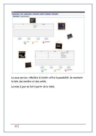 31
Le sous-service <<Matière & Unité>> offre la possibilité de maintenir
la liste des matière et des unités.
La mise à jour se fait à partir de la table.
 