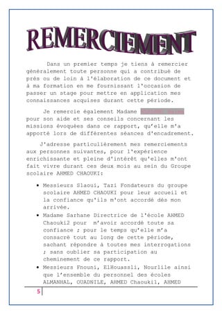 5
Dans un premier temps je tiens à remercier
généralement toute personne qui a contribué de
prés ou de loin à l'élaboration de ce document et
à ma formation en me fournissant l'occasion de
passer un stage pour mettre en application mes
connaissances acquises durant cette période.
Je remercie également Madame ELALAMI Naima
pour son aide et ses conseils concernant les
missions évoquées dans ce rapport, qu’elle m'a
apporté lors de différentes séances d'encadrement.
J'adresse particulièrement mes remerciements
aux personnes suivantes, pour l'expérience
enrichissante et pleine d'intérêt qu'elles m'ont
fait vivre durant ces deux mois au sein du Groupe
scolaire AHMED CHAOUKI:
 Messieurs Slaoui, Tazi Fondateurs du groupe
scolaire AHMED CHAOUKI pour leur accueil et
la confiance qu'ils m'ont accordé dés mon
arrivée.
 Madame Sarhane Directrice de l'école AHMED
Chaouki2 pour m’avoir accordé toute sa
confiance ; pour le temps qu’elle m’a
consacré tout au long de cette période,
sachant répondre à toutes mes interrogations
; sans oublier sa participation au
cheminement de ce rapport.
 Messieurs Fnouni, ElHouassli, Nourlile ainsi
que l’ensemble du personnel des écoles
ALMANHAL, OUADNILE, AHMED Chaouki1, AHMED
 
