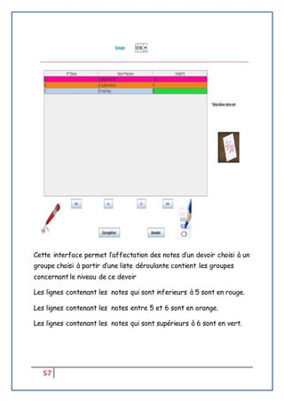 57
Cette interface permet l’affectation des notes d’un devoir choisi à un
groupe choisi à partir d’une liste déroulante contient les groupes
concernant le niveau de ce devoir
Les lignes contenant les notes qui sont inferieurs à 5 sont en rouge.
Les lignes contenant les notes entre 5 et 6 sont en orange.
Les lignes contenant les notes qui sont supérieurs à 6 sont en vert.
 