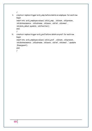 69
/
li. create or replace trigger arch_emp before delete on employee for each row
begin
insert into arch_employee values ( :old.id_emp , :old.nom , :old.prenom ,
:old.datenaissance , :old.adresse , :old.sexe , :old.tel , :old.email ,
:old.date_debut ,sysdate , :old.fonction ) ;
end;
/
lii. create or replace trigger arch_prof before delete on prof for each row
begin
insert into arch_employee values ( :old.id_prof , :old.nom , :old.prenom ,
:old.datenaissance , :old.adresse , :old.sexe , :old.tel , :old.email ,’’ ,sysdate
,’Enseignant’) ;
end;
/
 