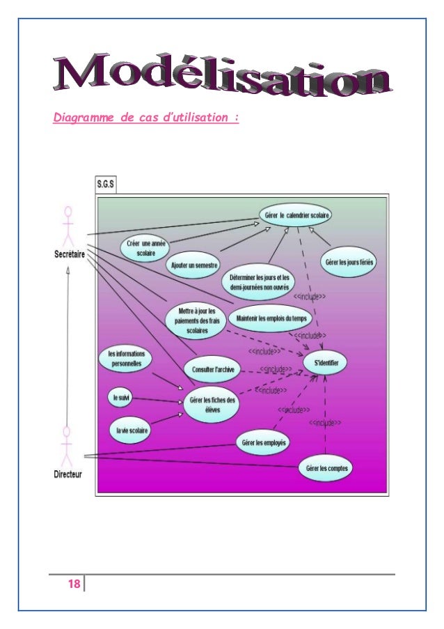 Rapport pfa