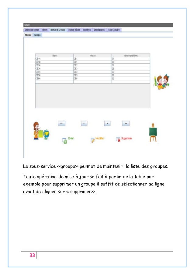 Rapport pfa