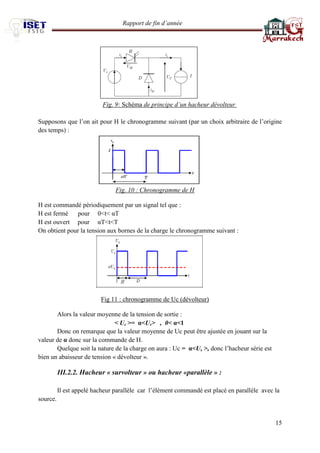 Rapport de fin d’année 
15 
Fig. 9: Schéma de principe d’un hacheur dévolteur 
Supposons que l’on ait pour H le chronogramme suivant (par un choix arbitraire de l’origine des temps) : 
Fig. 10 : Chronogramme de H 
H est commandé périodiquement par un signal tel que : 
H est fermé pour 0<t< αT 
H est ouvert pour αT<t<T 
On obtient pour la tension aux bornes de la charge le chronogramme suivant : 
Fig 11 : chronogramme de Uc (dévolteur) 
Alors la valeur moyenne de la tension de sortie : 
< Uc >= α<Us> , 0< α<1 
Donc on remarque que la valeur moyenne de Uc peut être ajustée en jouant sur la valeur de α donc sur la commande de H. 
Quelque soit la nature de la charge on aura : Uc = α<Us >, donc l’hacheur série est bien un abaisseur de tension « dévolteur ». 
III.2.2. Hacheur « survolteur » ou hacheur «parallèle » : 
Il est appelé hacheur parallèle car l’élément commandé est placé en parallèle avec la source.  