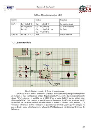 Rapport de fin d’année 
20 
Tableau 2.Fonctionnement du L298 
Entrées 
Sorties 
Fonction 
ENA = 1 
In1=1 ; In2=0 
Out1=1 ; Out2=0 
La marche avant 
In1=0 ; In2=1 
Out1=0 ; Out2=1 
La marche arrière 
In1=In2 
Out1=1 ; Out2=1 ou Out1=0 ; Out2=0 
Le frein 
ENA=0 
In1=X ; In2=X 
Rien 
Pas de rotation 
V.3. Le modèle utilisé 
Fig.18.Montage complet de la partie de puissance. 
L'interface utilisée entre la commande (sortie du microcontrôleur) et la puissance (entrée du moteur) se base sur le circuit intégré de puissance L298. La sortie du microcontrôleur (le signal PWM) est reçue et amplifié par le L298. C’est la sortie du L298 qui est utilisée pour alimenter la MCC. Pour changer le sens de rotation du moteur, il suffira de fermer ou ouvrir les switchs SW3 et SW4 selon les besoins comme le montre la table de vérité, tableau 2. La vitesse de rotation du moteur varie selon la puissance de la batterie, selon qu’elle chargée ou pas en d’autre terme selon le rapport cyclique du PWM puisque, il est définit par le niveau de la batterie. 
 