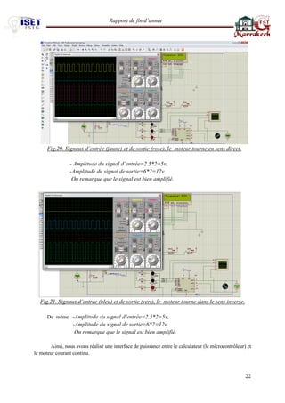 Rapport de fin d’année 
22 
Fig.20. Signaux d’entrée (jaune) et de sortie (rose), le moteur tourne en sens direct. 
- Amplitude du signal d’entrée=2.5*2=5v, 
-Amplitude du signal de sortie=6*2=12v 
On remarque que le signal est bien amplifié. 
Fig.21. Signaux d’entrée (bleu) et de sortie (vert), le moteur tourne dans le sens inverse. 
De même -Amplitude du signal d’entrée=2.5*2=5v, 
-Amplitude du signal de sortie=6*2=12v. 
On remarque que le signal est bien amplifié. 
Ainsi, nous avons réalisé une interface de puissance entre le calculateur (le microcontrôleur) et le moteur courant continu.  