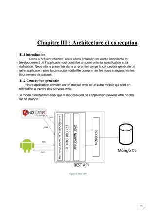 15
Chapitre III : Architecture et conception
III.1Introduction
Dans le présent chapitre, nous allons entamer une partie importante du
développement de l’application qui constitue un pont entre la spéciﬁcation et la
réalisation. Nous allons présenter dans un premier temps la conception générale de
notre application, puis la conception détaillée comprenant les vues statiques via les
diagrammes de classes.
III.2 Conception générale
Notre application consiste en un module web et un autre mobile qui sont en
interaction à travers des services web.
Le mode d’interaction ainsi que la modélisation de l’application peuvent être décrits
par ce graphe :
Figure 3 :Rest API
 