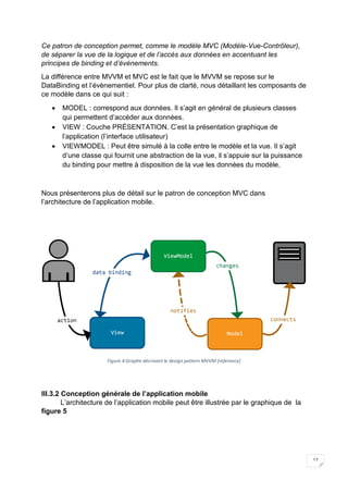17
Ce patron de conception permet, comme le modèle MVC (Modèle-Vue-Contrôleur),
de séparer la vue de la logique et de l’accès aux données en accentuant les
principes de binding et d’événements.
La différence entre MVVM et MVC est le fait que le MVVM se repose sur le
DataBinding et l’évènementiel. Pour plus de clarté, nous détaillant les composants de
ce modèle dans ce qui suit :
 MODEL : correspond aux données. Il s’agit en général de plusieurs classes
qui permettent d’accéder aux données.
 VIEW : Couche PRÉSENTATION. C’est la présentation graphique de
l’application (l’interface utilisateur)
 VIEWMODEL : Peut être simulé à la colle entre le modèle et la vue. Il s’agit
d’une classe qui fournit une abstraction de la vue, il s’appuie sur la puissance
du binding pour mettre à disposition de la vue les données du modèle.
Nous présenterons plus de détail sur le patron de conception MVC dans
l’architecture de l’application mobile.
Figure 4:Graphe décrivant le design pattern MVVM [reference]
III.3.2 Conception générale de l’application mobile
L’architecture de l’application mobile peut être illustrée par le graphique de la
figure 5
 