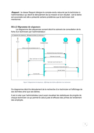 21
-Rapport : la classe Rapport désigne le compte-rendu retourné par le technicien à
l’administrateur qui décrit le déroulement de sa mission et son résultat : soit la tâche
est accomplie soit elle a présenté certains problèmes que le technicien doit
mentionner.
III.4.2 Digramme de séquences
Le diagramme des séquences suivant décrit le scénario de consultation de la
fiche d’un technicien par l’administrateur:
Figure 7:diagramme de séquences : Affichage des tâches affectées à un technicien
Ce diagramme décrit le déroulement de la recherche d’un technicien et l’affichage de
ses données ainsi que ses tâches.
Il est à noter que l’administrateur peut aussi visualiser les statistiques de progrès de
chaque technicien ce qui permet le calcul juste et efficace des primes de rendement
des employés.
 