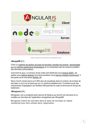 26
Figure 9:Graphe de l’architecture de l’application web
-MongoDB [21] :
C'est un système de gestion de base de données orientée documents, répartissable
sur un nombre quelconque d'ordinateurs et ne nécessitant pas de schéma prédéfini
des données (schemaless).
Il est écrit en C++. Le serveur et les outils sont distribués sous licence AGPL, les
pilotes sous licence Apache et la documentation sous licence Creative Commons2. Il
fait partie de la mouvance NoSQL [8].
Nous l’avons choisi parce qu’il offre plus de souplesse dans le contenu de la base de
données vu qu’il ne se base pas sur un schéma prédéterminé. Il contient aussi des
mécanismes d’agrégation qui facilitent efficacement le code et diminuent le temps de
traitement.
-Mongoose [24] :
Mongoose, est un progiciel open-source de Node.js qui fournit une structure et un
modèle aux données de l’application enregistrées par MongoDB.
Mongoose traduit les données dans la base de données en objets
JavaScript pour être utilisés dans l’application.
 