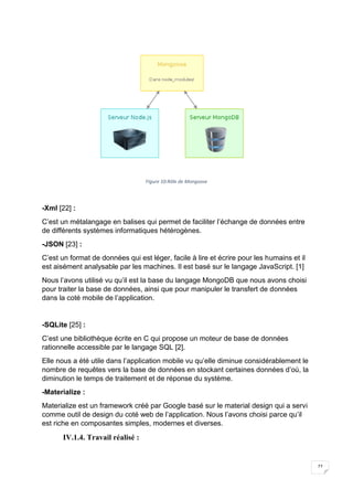27
Figure 10:Rôle de Mongoose
-Xml [22] :
C’est un métalangage en balises qui permet de faciliter l’échange de données entre
de différents systèmes informatiques hétérogènes.
-JSON [23] :
C’est un format de données qui est léger, facile à lire et écrire pour les humains et il
est aisément analysable par les machines. Il est basé sur le langage JavaScript. [1]
Nous l’avons utilisé vu qu’il est la base du langage MongoDB que nous avons choisi
pour traiter la base de données, ainsi que pour manipuler le transfert de données
dans la coté mobile de l’application.
-SQLite [25] :
C’est une bibliothèque écrite en C qui propose un moteur de base de données
rationnelle accessible par le langage SQL [2].
Elle nous a été utile dans l’application mobile vu qu’elle diminue considérablement le
nombre de requêtes vers la base de données en stockant certaines données d’où, la
diminution le temps de traitement et de réponse du système.
-Materialize :
Materialize est un framework créé par Google basé sur le material design qui a servi
comme outil de design du coté web de l’application. Nous l’avons choisi parce qu’il
est riche en composantes simples, modernes et diverses.
IV.1.4. Travail réalisé :
 