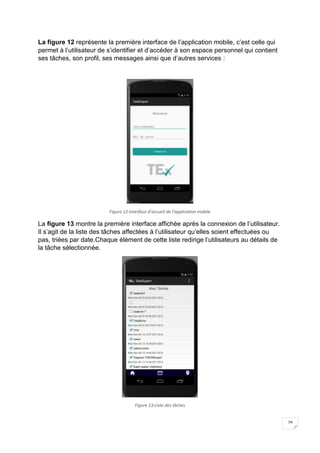 29
La figure 12 représente la première interface de l’application mobile, c’est celle qui
permet à l’utilisateur de s’identifier et d’accéder à son espace personnel qui contient
ses tâches, son profil, ses messages ainsi que d’autres services :
Figure 12:Interface d’accueil de l’application mobile
La figure 13 montre la première interface affichée après la connexion de l’utilisateur.
Il s’agit de la liste des tâches affectées à l’utilisateur qu’elles soient effectuées ou
pas, triées par date.Chaque élément de cette liste redirige l’utilisateurs au détails de
la tâche sélectionnée.
Figure 13:Liste des tâches
 