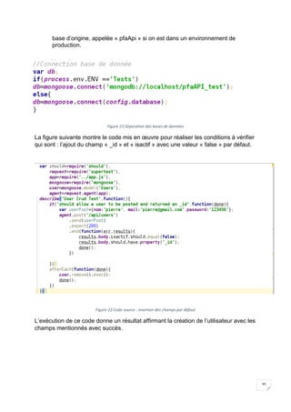 35
base d’origine, appelée « pfaApi » si on est dans un environnement de
production.
Figure 21:Séparation des bases de données
La figure suivante montre le code mis en œuvre pour réaliser les conditions à vérifier
qui sont : l’ajout du champ « _id » et « isactif » avec une valeur « false » par défaut.
Figure 22:Code source : insertion des champs par défaut
L’exécution de ce code donne un résultat affirmant la création de l’utilisateur avec les
champs mentionnés avec succès.
 