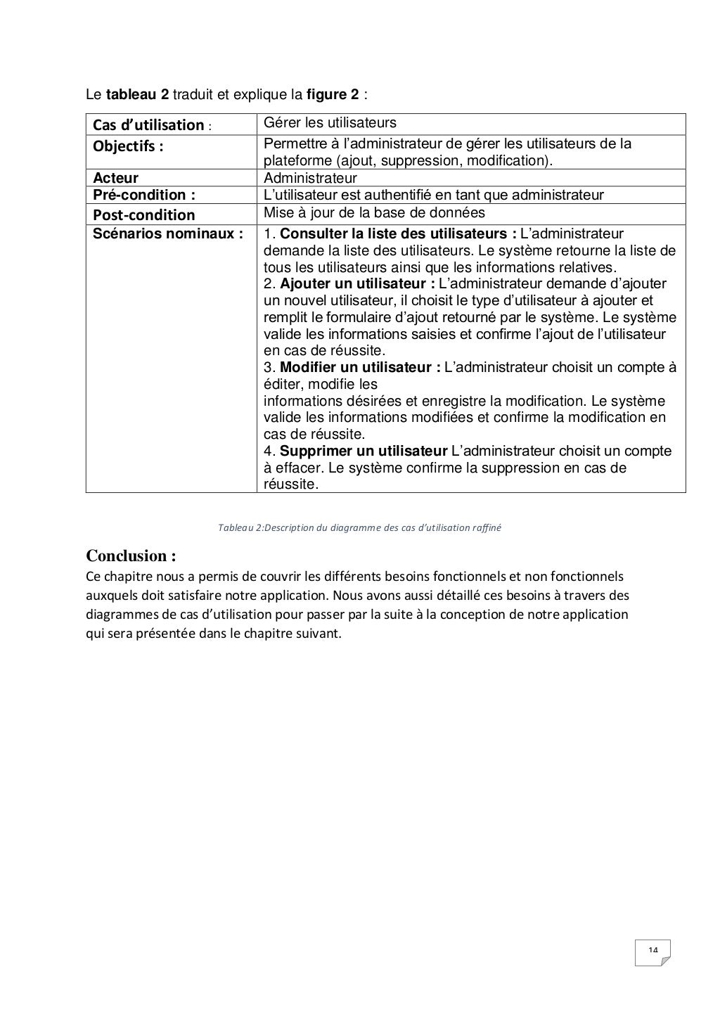 Rapport de projet de fin d'année