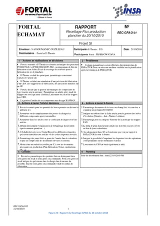    
 
 
 
   
Figure 23 : Rapport du Recettage GPAO du 20 octobre 2010
 