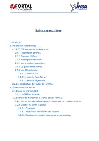    
 
 
 
 
 
Table des matières 
 
 
1. Introduction
2. Présentation de l’entreprise
2.1. FORTAL, une entreprise dynamique.
2.1.1. Présentation générale.
2.1.2. Quelques chiffres…
2.1.3. Historique de la société.
2.1.4. Les prestations proposées.
2.1.5. La qualité et les normes.
2.1.6. Les différents sites
2.1.6.1. Le site de Barr.
2.1.6.2. Le site de Saint-Pierre.
2.1.6.3. Le site de Fegersheim.
2.2. Les perspectives d’évolution de FORTAL.
3. Problématique liée à l’ERP
3.1. Besoin de changer d’ERP
3.1.1. Un ERP en fin de vie
3.2. Le projet de changement d’ERP au sein de FORTAL
3.2.1. Des améliorations de processus prévues pour de nouveaux objectifs
3.2.2. Création du centre logistique
3.2.2.1. Préambule
3.2.2.2. Instauration des horaires des navettes
3.2.2.3. Recettage de la radiofréquence au centre logistique
 