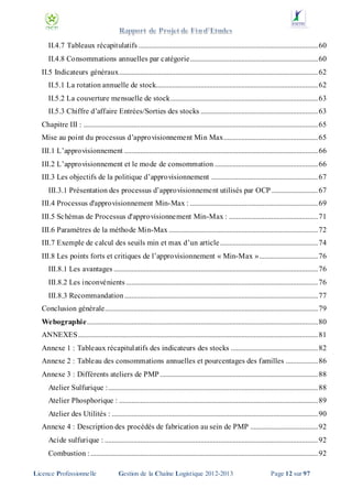 II.4.7 Tableaux récapitulatifs ..................................................................................................... 60
II.4.8 Consommations annuelles par catégorie........................................................................ 60
II.5 Indicateurs généraux................................................................................................................ 62
II.5.1 La rotation annuelle de stock........................................................................................... 62
II.5.2 La couverture mensuelle de stock................................................................................... 63
II.5.3 Chiffre d’affaire Entrées/Sorties des stocks .................................................................. 63
Chapitre III : .................................................................................................................................... 65
Mise au point du processus d’approvisionnement Min Max..................................................... 65
III.1 L’approvisionnement ............................................................................................................. 66
III.2 L’approvisionnement et le mode de consommation .......................................................... 66
III.3 Les objectifs de la politique d’approvisionnement ............................................................ 67
III.3.1 Présentation des processus d’approvisionnement utilisés par OCP .......................... 67
III.4 Processus d'approvisionnement Min-Max : ........................................................................ 69
III.5 Schémas de Processus d'approvisionnement Min-Max : .................................................. 71
III.6 Paramètres de la méthode Min-Max .................................................................................... 72
III.7 Exemple de calcul des seuils min et max d’un article ....................................................... 74
III.8 Les points forts et critiques de l’approvisionnement « Min-Max » ................................. 76
III.8.1 Les avantages ................................................................................................................... 76
III.8.2 Les inconvénients ............................................................................................................ 76
III.8.3 Recommandation ............................................................................................................. 77
Conclusion générale........................................................................................................................ 79
Webographie .................................................................................................................................. 80
ANNEXES ....................................................................................................................................... 81
Annexe 1 : Tableaux récapitulatifs des indicateurs des stocks ................................................. 82
Annexe 2 : Tableau des consommations annuelles et pourcentages des familles .................. 86
Annexe 3 : Différents ateliers de PMP ......................................................................................... 88
Atelier Sulfurique :...................................................................................................................... 88
Atelier Phosphorique : ................................................................................................................ 89
Atelier des Utilités : .................................................................................................................... 90
Annexe 4 : Description des procédés de fabrication au sein de PMP ...................................... 92
Acide sulfurique : ........................................................................................................................ 92
Combustion : ................................................................................................................................ 92
Licence Professionnelle

Gestion de la Chaîne Logistique 2012-2013

Page 12 sur 97

 