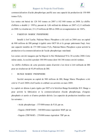 commercialisation d’acide phosphorique purifié avec une capacité de production de 150 000
tonnes P 2O5.
Les ventes ont baissé de 128 545 tonnes en 2007 à 102 048 tonnes en 2008. Le chiffre
d’affaires a doublé (+ 199%), passant de 1,06 milliard de dirhams en 2007 à 2,11 milliards
en 2008. Le résultat net, 211,19 millions de DH en 2008 est en augmentation de 184%.
•

PAKISTAN MAROC PHOSPHORE
Installé à Jorf Lasfar, Pakistan Maroc Phosphore a été créé en 2004 avec un capital

de 800 millions de DH partagé à égalité entre OCP SA et le groupe pakistanais Fauji. Avec
une capacité installée de 375 000 tonnes P 2O5, Pakistan Maroc Phosphore a pour activité la
production et la commercialisation de l’acide phosphorique marchand.
Les usines ont été inaugures par Sa Majesté le Roi Mohammed VI le 30 oc tobre 2008. Cette
même année, la société a produit 188 896 tonnes dont 166 346 tonnes ont été vendues.
Le chiffre d’affaires de cette première année d’activité s’est élevé à 2,64 milliards de DH
pour un résultat net de 93,49 millions de DH.
•

BUNGE MAROC PHOSPHORE
Société anonyme au capital de 900 millions de DH, Bunge Maroc Phosphore a été

créé le 15 avril 2008 à Jorf Lasfar et a débuté ses activités en mars 2009.
Le capital est détenu à parts égales par OCP et le brésilien Bunge Koninklijke B.V. Bunge a
pour activité la fabrication et la commercialisation d’acide phosphorique, d’engrais
phosphatés et azotés et d’autres produits dérivés. Les capacités de production installées sont
les suivantes :
- Acide phosphorique : 375 000 tonnes de P 2O5 par an.
- Engrais (MAP/DAP) : 340 000 tonnes équivalent MAP par an.
- Engrais (TSP/MAP) : 270 000 tonnes équivalent TSP par an.

Licence Professionnelle

Gestion de la Chaîne Logistique 2012-2013

Page 23 sur 97

 