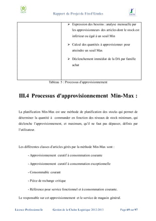  Expression des besoins : analyse mensuelle par
les approvisionneurs des articles dont le stock est
inférieur ou égal à un seuil Min
 Calcul des quantités à approvisionner pour
atteindre un seuil Max
 Déclenchement immédiat de la DA par famille
achat

Tableau 5 : Processus d’approvisionnement

III.4 Processus d'approvisionnement Min-Max :
La planification Min-Max est une méthode de planification des stocks qui permet de
déterminer la quantité à commander en fonction des niveaux de stock minimum, qui
déclenche l’approvisionnement, et maximum, qu’il ne faut pas dépasser, définis par
l’utilisateur.

Les différentes classes d’articles gérés par la méthode Min-Max sont :
- Approvisionnement curatif à consommation courante
- Approvisionnement curatif à consommation exceptionnelle
- Consommable courant
- Pièce de rechange critique
- Référence pour service fonctionnel et à consommation courante.
Le responsable sur cet approvisionnement et le service de magasin général.

Licence Professionnelle

Gestion de la Chaîne Logistique 2012-2013

Page 69 sur 97

 