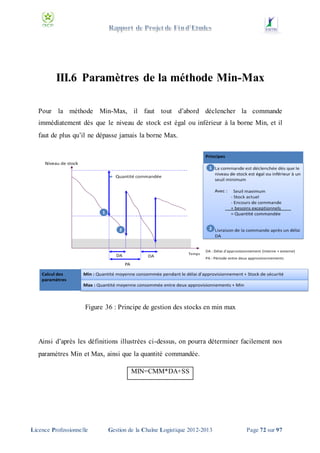 III.6 Paramètres de la méthode Min-Max
Pour la méthode Min-Max, il faut tout d’abord déclencher la commande
immédiatement dès que le niveau de stock est égal ou inférieur à la borne Min, et il
faut de plus qu’il ne dépasse jamais la borne Max.

Figure 36 : Principe de gestion des stocks en min max

Ainsi d’après les définitions illustrées ci-dessus, on pourra déterminer facilement nos
paramètres Min et Max, ainsi que la quantité commandée.
MIN=CMM*DA+SS

Licence Professionnelle

Gestion de la Chaîne Logistique 2012-2013

Page 72 sur 97

 