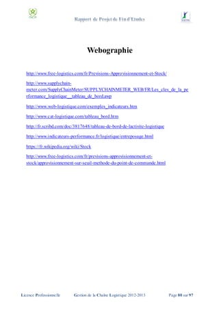 Webographie
http://www.free-logistics.com/fr/Previsions-Approvisionnement-et-Stock/
http://www.supplychainmeter.com/SupplyChainMeter/SUPPLYCHAINMETER_WEB/FR/Les_cles_de_la_pe
rformance_logistique__tableau_de_bord.awp
http://www.web-logistique.com/exemples_indicateurs.htm
http://www.cat-logistique.com/tableau_bord.htm
http://fr.scribd.com/doc/3817648/tableau-de-bord-de-lactivite-logistique
http://www.indicateurs-performance.fr/logistique/entreposage.html
https://fr.wikipedia.org/wiki/Stock
http://www.free-logistics.com/fr/previsions-approvisionnement-etstock/approvisionnement-sur-seuil-methode-du-point-de-commande.html

Licence Professionnelle

Gestion de la Chaîne Logistique 2012-2013

Page 80 sur 97

 