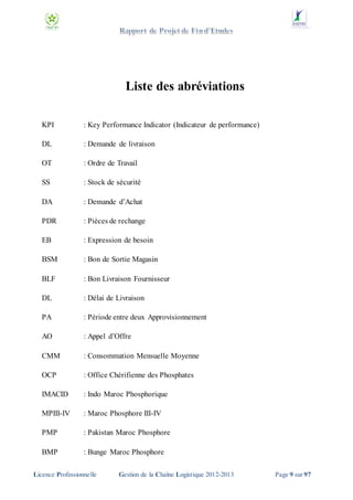 Liste des abréviations
KPI

: Key Performance Indicator (Indicateur de performance)

DL

: Demande de livraison

OT

: Ordre de Travail

SS

: Stock de sécurité

DA

: Demande d’Achat

PDR

: Pièces de rechange

EB

: Expression de besoin

BSM

: Bon de Sortie Magasin

BLF

: Bon Livraison Fournisseur

DL

: Délai de Livraison

PA

: Période entre deux Approvisionnement

AO

: Appel d’Offre

CMM

: Consommation Mensuelle Moyenne

OCP

: Office Chérifienne des Phosphates

IMACID

: Indo Maroc Phosphorique

MPIII-IV

: Maroc Phosphore III-IV

PMP

: Pakistan Maroc Phosphore

BMP

: Bunge Maroc Phosphore

Licence Professionnelle

Gestion de la Chaîne Logistique 2012-2013

Page 9 sur 97

 