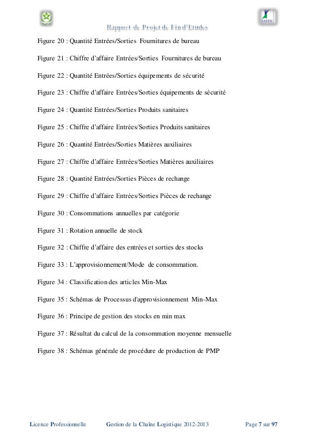 Rapport Projet De Fin D Etudes Elaboration D Un Tableau De Bord Et P