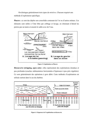On distingue généralement trois types de minières. Chacune requiert une
méthode d’exploitation spécifique.
Placers : ce sont des dépôts non consolidés contenant de l’or ou d’autres métaux. Ces
éléments sont mêlés à l’état libre par criblage et lavage, en éliminant d’abord les
pierres par un tamis et ensuite le sable avec de l’eau.
Découverte (stripping, open cuts) : elles représentent des exploitations étendues et
peu profondes (couches sédimentaires horizontales d’épaisseur à peu près régulière).
Ce sont généralement des opérations à gros débit. Cette méthode d’exploitation est
utilisée surtout dans le cas du charbon.
Figure 4: Séquences de l'exploitation en découverte
Figure 3: Exploitation en Placers
 